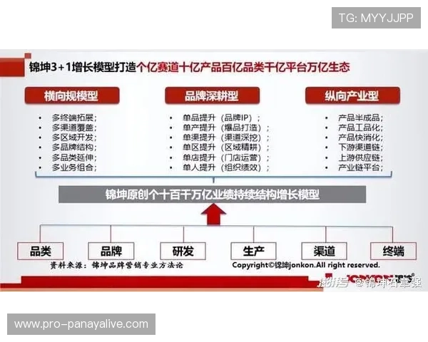 千亿体育官网登录入口苹果客户端下载最新版本的功能介绍与使用技巧